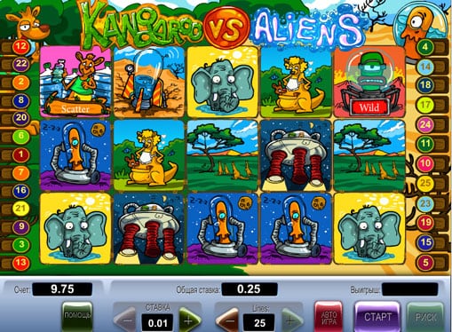 Символы игрового автомата Kangaroo vs Aliens