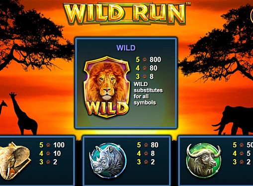 Таблица выплат в игровом аппарате Wild Run