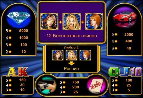 Фриспины и коэффициенты в игре Diamond Trio