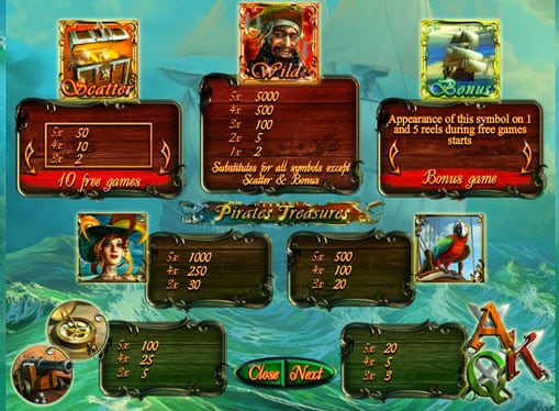 Таблица коэффициентов и бонусов в игре Pirate Treasures