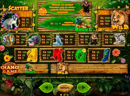 Правила игры на автомате Happy Jungle